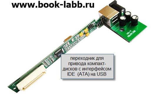переходник для дисковода