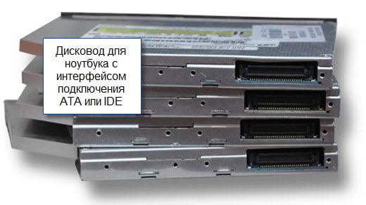разъём подключения дисковода DVDRW разъём подключения дисковода DVDRW