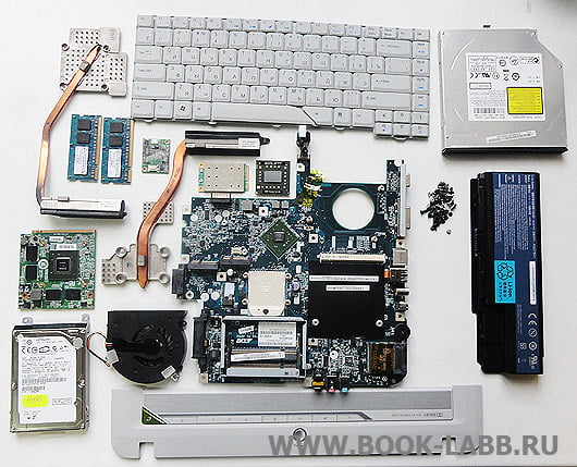 ноутбук в разборке acer aspire 5920g